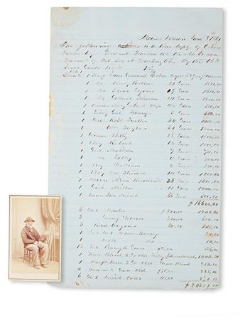 (SLAVERY AND ABOLITION---MOUNT VERNON.) [MITCHELL, JIM.] List of Property Stolen by Union Troops, including slaves.